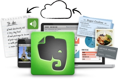 Save Photos from Evernote to iPad