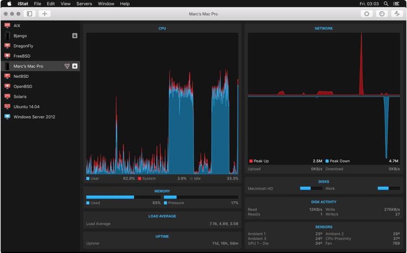 iStat View - remote monitoring app for mac